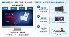 达灯塔工场AI大规模使用沉淀取跨行业办事经验