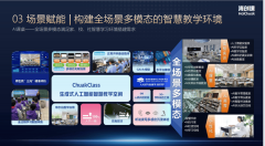 以人体工学仿形布局